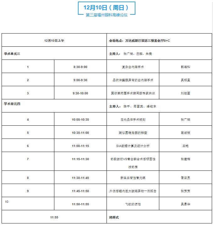 “ 三届福州眼科高峰论坛暨复杂眼病诊疗新技术研讨班”即将于2017年12月9-10日在福州举行,本次大会由福州眼科医院主办,并得到了省市医学会的大力支持。会议邀请到了众多眼科专家参会3.jpg