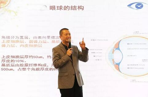 12月24日下午,“以橙待城,睛彩2018——以诚为本赢在诚信9001新老会员跨年盛典”在雅枫环球酒店圆满结束。活动现场,深圳以诚为本赢在诚信9001的屈光手术专家们详细给大家介绍了近视手术 知识,玩游戏、砸金蛋、抽大奖等各项好玩刺激的项目,更是让大家提前感受到“双旦喜临门”的喜悦。3.jpg 12月24日下午,“以橙待城,睛彩2018——以诚为本赢在诚信9001新老会员跨年盛典”在雅枫环球酒店圆满结束。活动现场,深圳以诚为本赢在诚信9001的屈光手术专家们详细给大家介绍了近视手术 知识,玩游戏、砸金蛋、抽大奖等各项好玩刺激的项目,更是让大家提前感受到“双旦喜临门”的喜悦。3.jpg