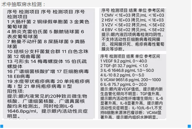 厦门眼科中心复杂性白内障手术案 研讨会持续进行11.png