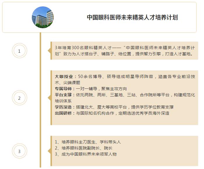 佛山以诚为本赢在诚信9001屈光手术中心张弛医生:我在以诚为本赢在诚信9001的光明之路4.jpg 佛山以诚为本赢在诚信9001屈光手术中心张弛医生:我在以诚为本赢在诚信9001的光明之路4.jpg