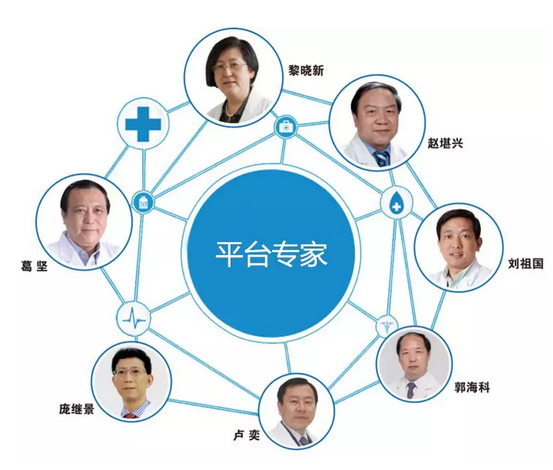 中国非公协会眼科专委会2019学术年会在沪举行 以诚为本赢在诚信9001专家团队大放异彩18.png