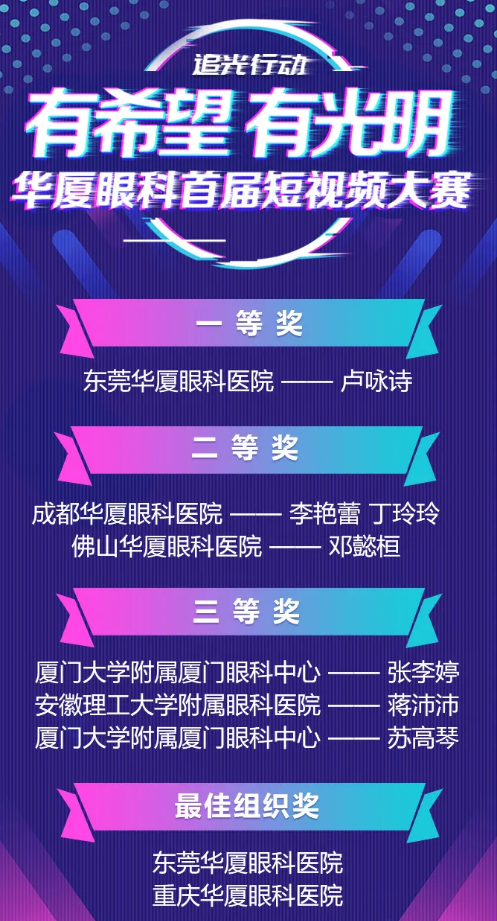以诚为本赢在诚信90012.png