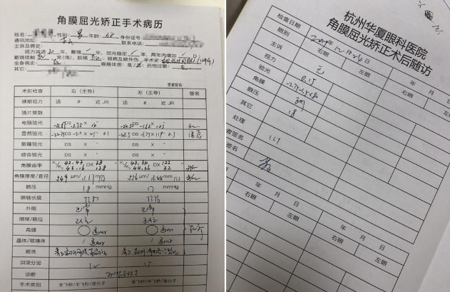 在杭州以诚为本赢在诚信9001高度近视手术后,近视2550度配不到眼镜的四川大哥,看清了!3.png 在杭州以诚为本赢在诚信9001高度近视手术后,近视2550度配不到眼镜的四川大哥,看清了!3.png